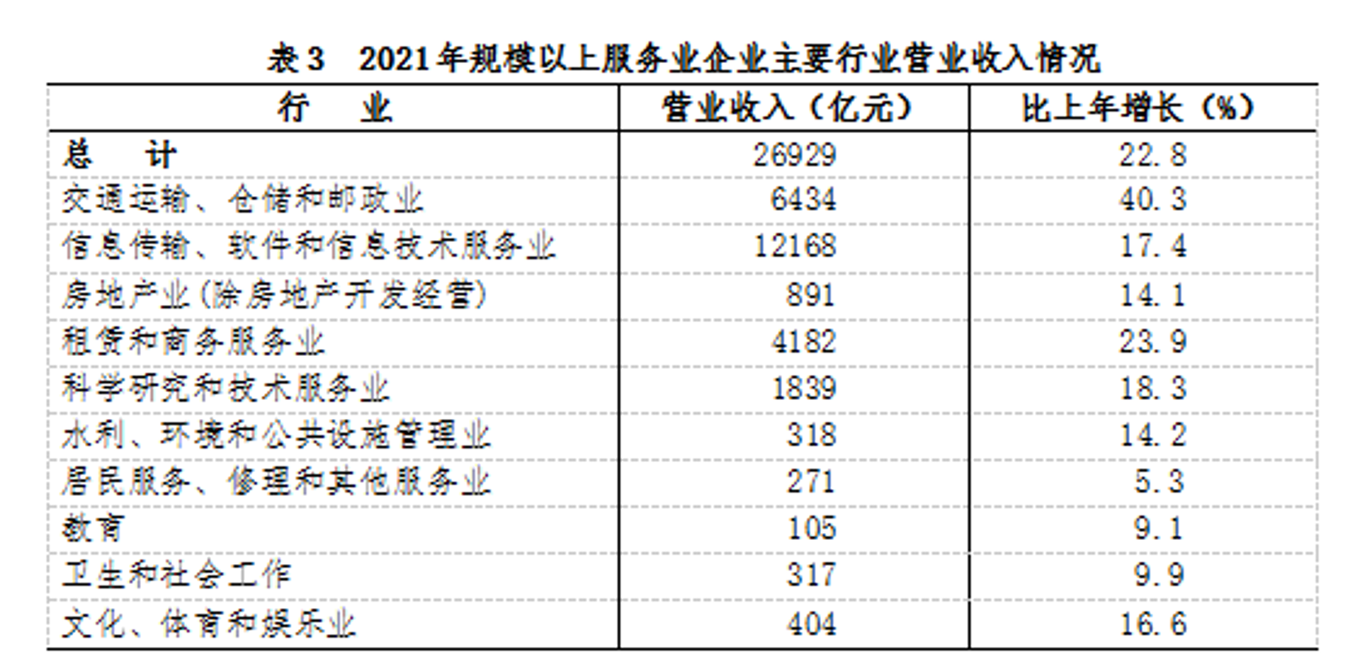 道倾信息咨询