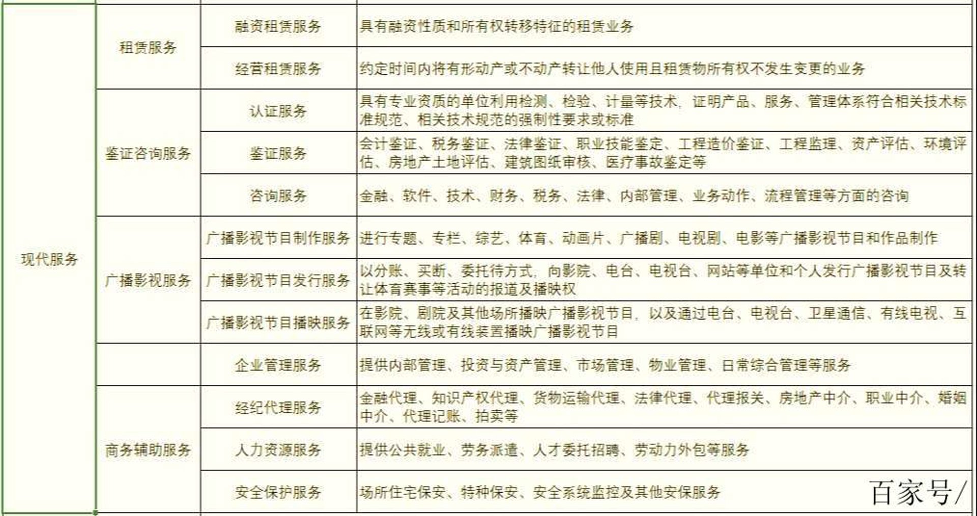 道倾信息咨询